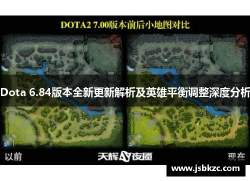 Dota 6.84版本全新更新解析及英雄平衡调整深度分析